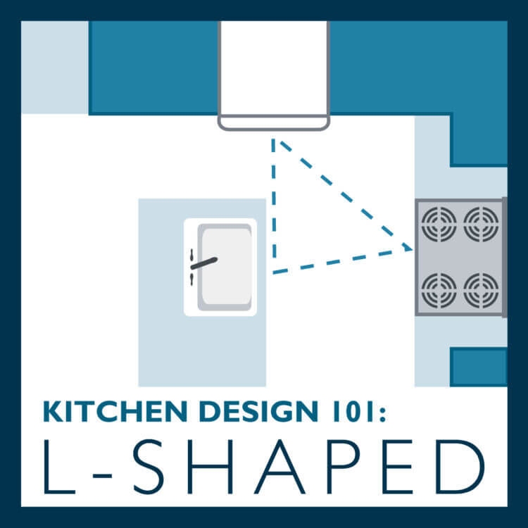 L-Shaped Kitchen Layout design tips