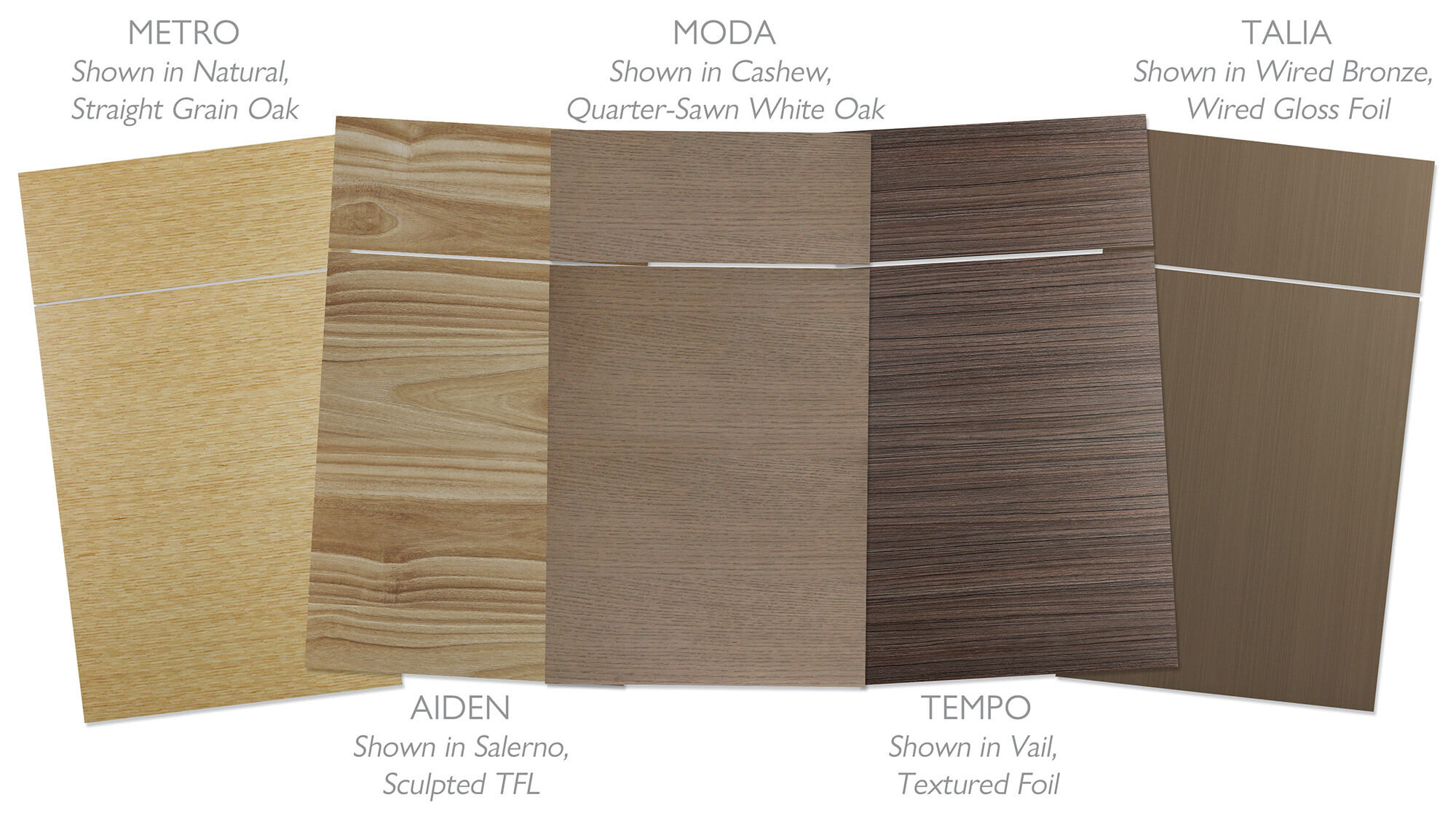 Horizontal Grain Cabinet Doors Style with a Slab Style from Dura Supreme Cabinetry. Continuous grain patterns create a clean, contemporary aesthetic across each finish option.